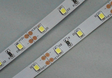 2835������